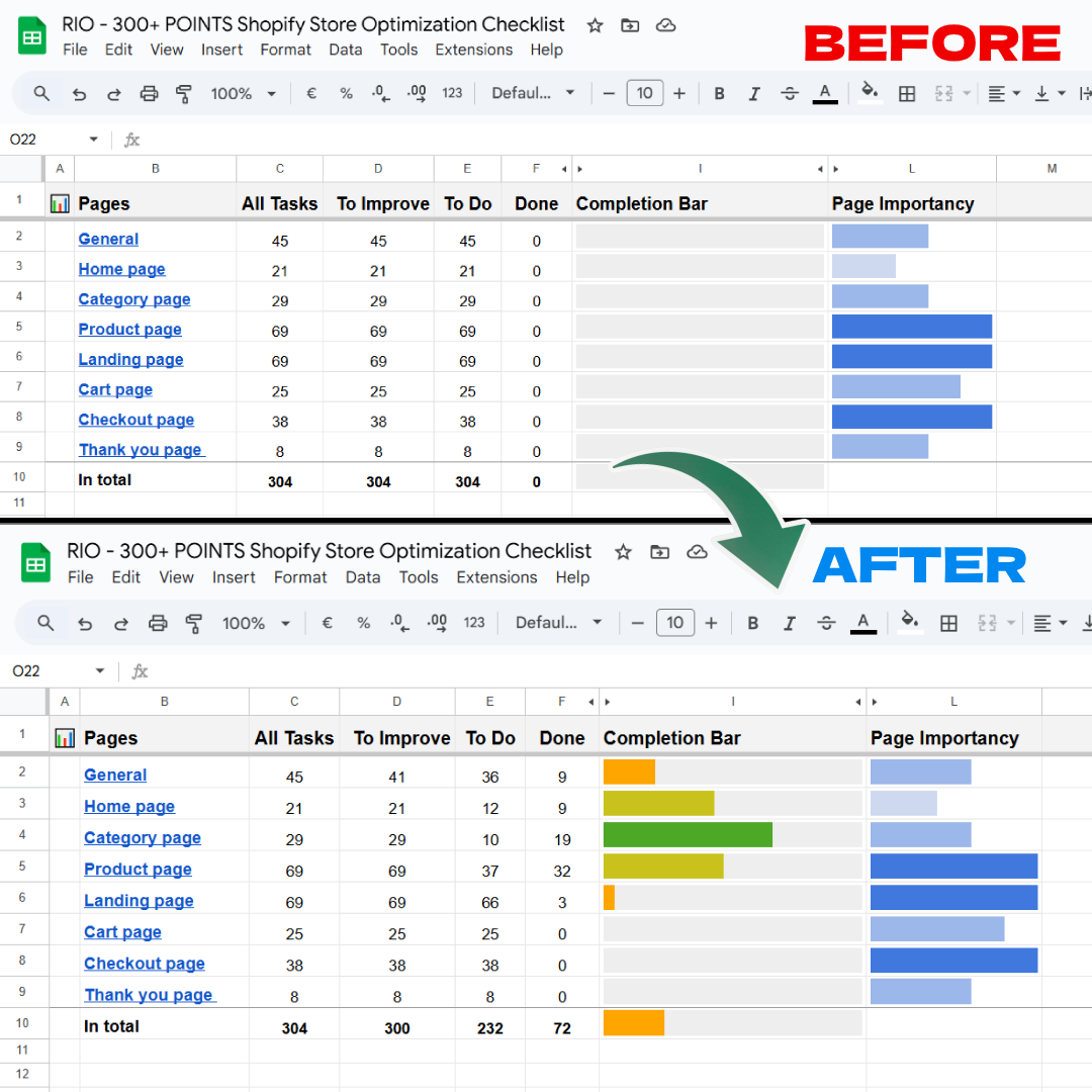 Shopify FULL Store Optimization